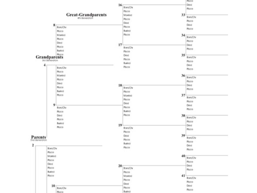 12 Generation Pedigree Chart Single In LDS Temple Gifts On LDSBookstore