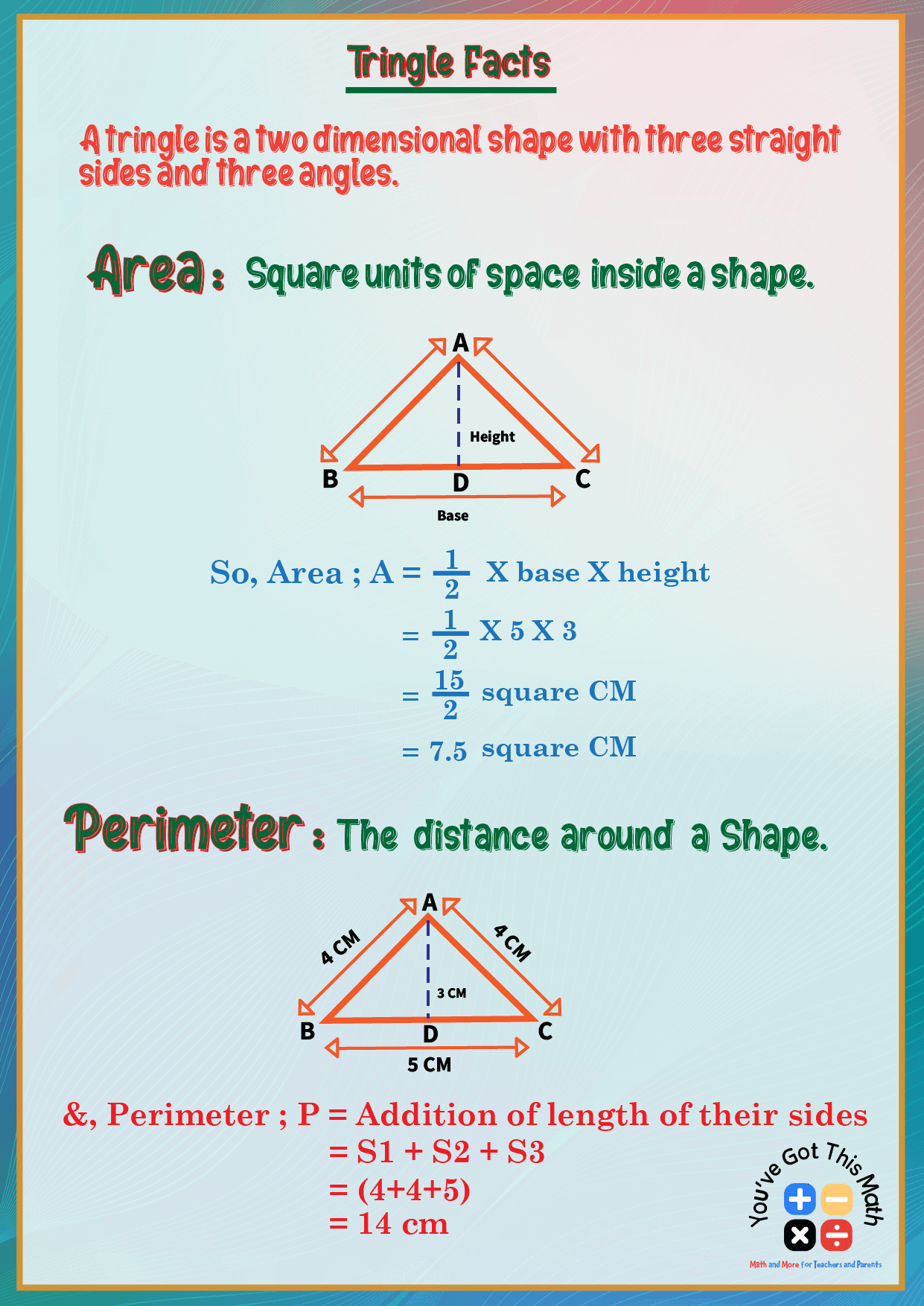 8 Free Printable Area And Perimeter Anchor Chart Examples 8 Free Printable Area And Perimeter Anchor Chart Examples