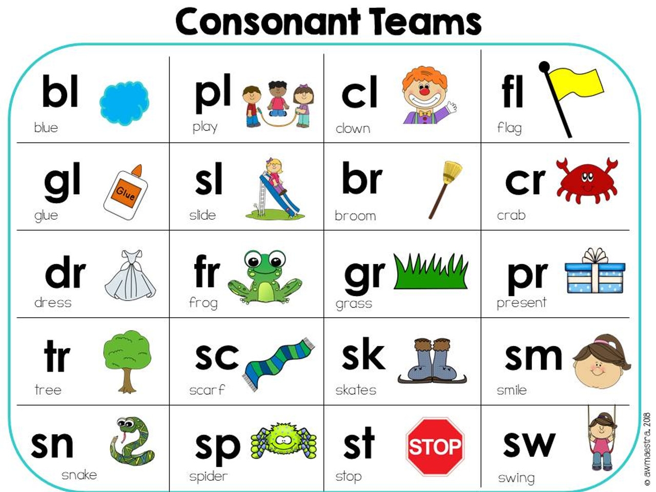 Phonics Chart Printable No Signup Phonics Chart Printable No Signup