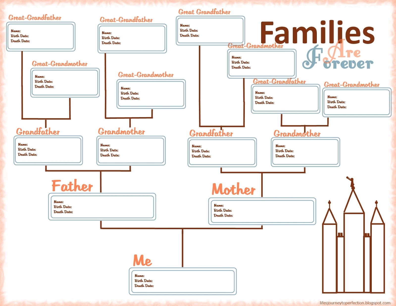 Pedigree Chart Printable Lds Pedigree Chart Printable Lds