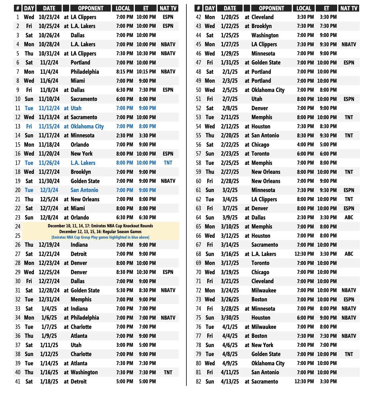 Phoenix Suns 2024 25 Schedule R suns Phoenix Suns 2024 25 Schedule R suns