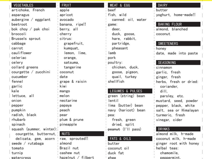 10 GAPS DIET Ideas Gaps Diet Diet Gaps Recipes