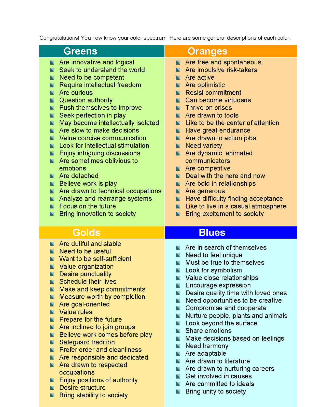 Color Personality Test Printable Chart