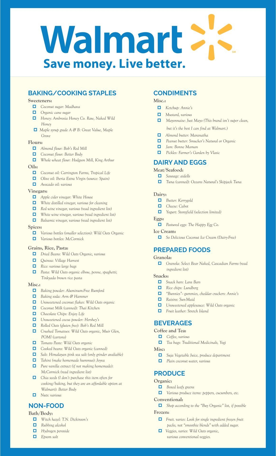 Printable Grocery List As In Walmart