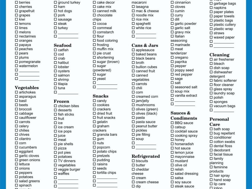 13 Best Grocery List Printable Ideas Grocery List Printable Grocery Grocery List Template