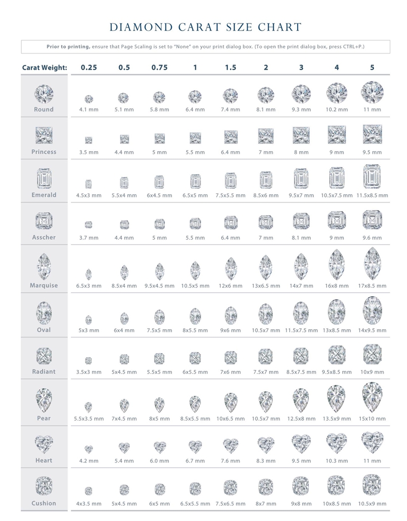 Diamond Sizing Chart Printable