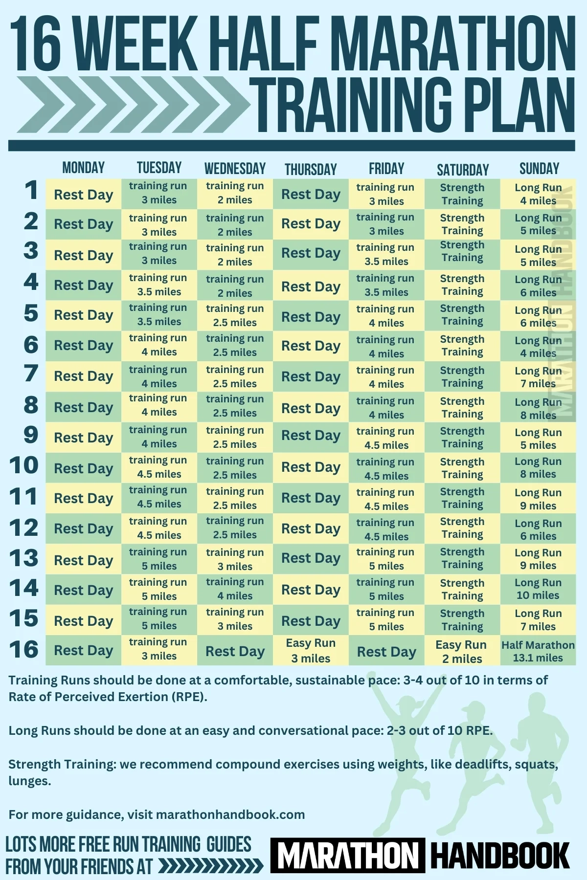 16 Week Half Marathon Training Plan For Beginners With PDF 
