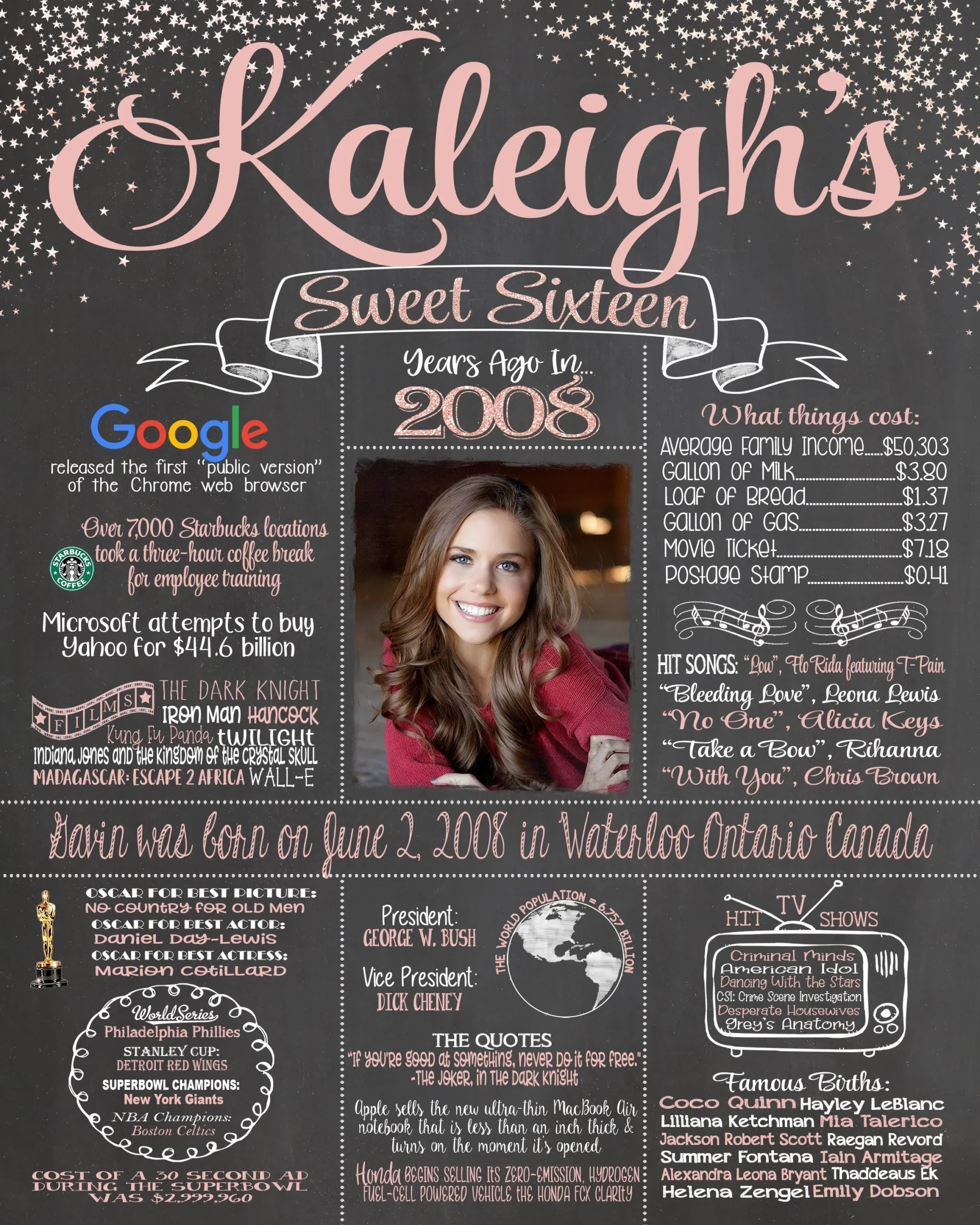 Printable Chalkboard Sweet 16 Sign