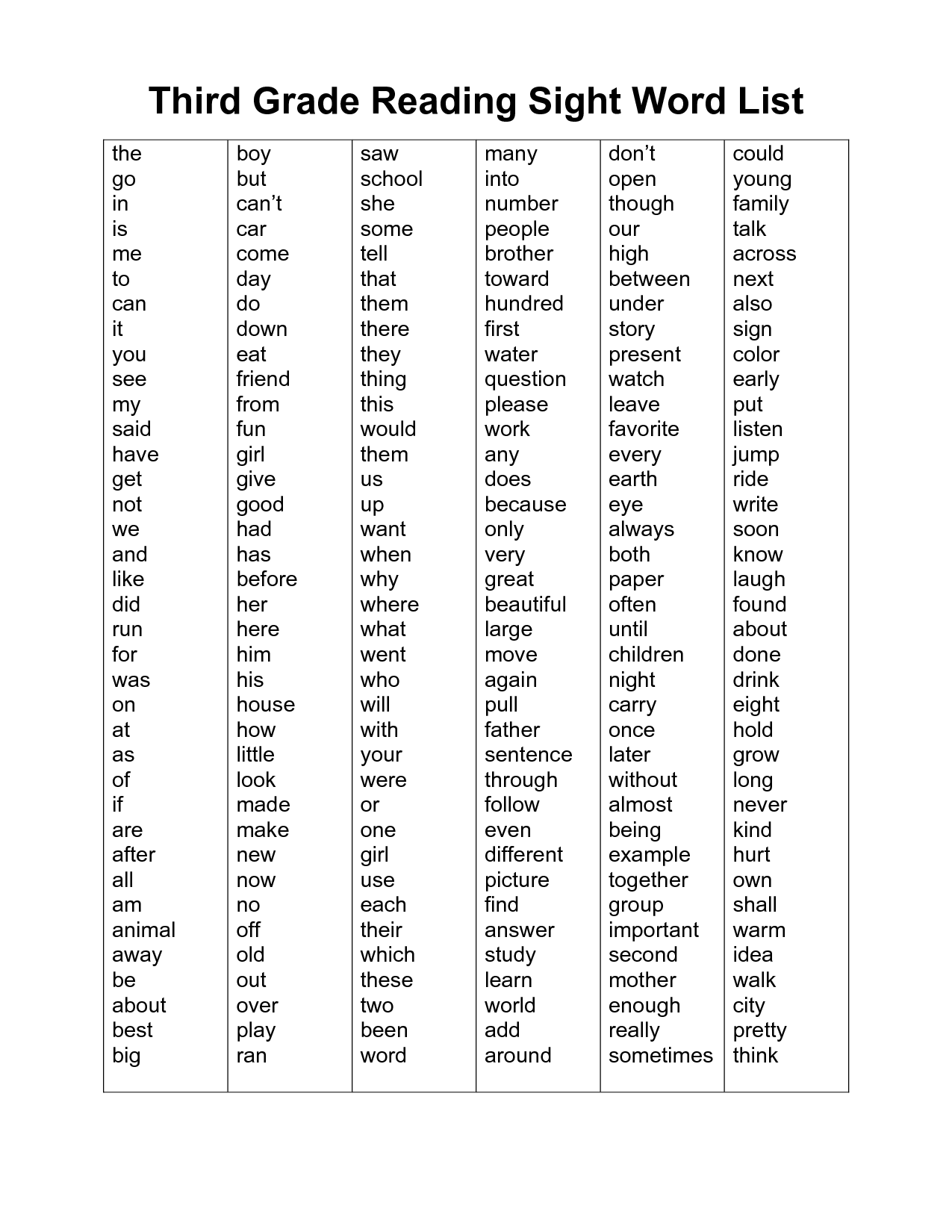 19 Best 3rd Grade Spelling Ideas 3rd Grade Spelling Grade Spelling Spelling Words