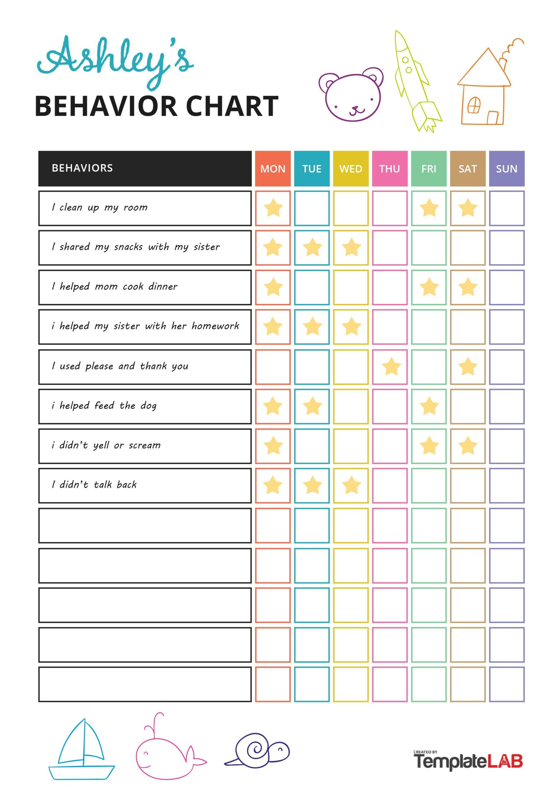 Art Class Behavior Chart Printable