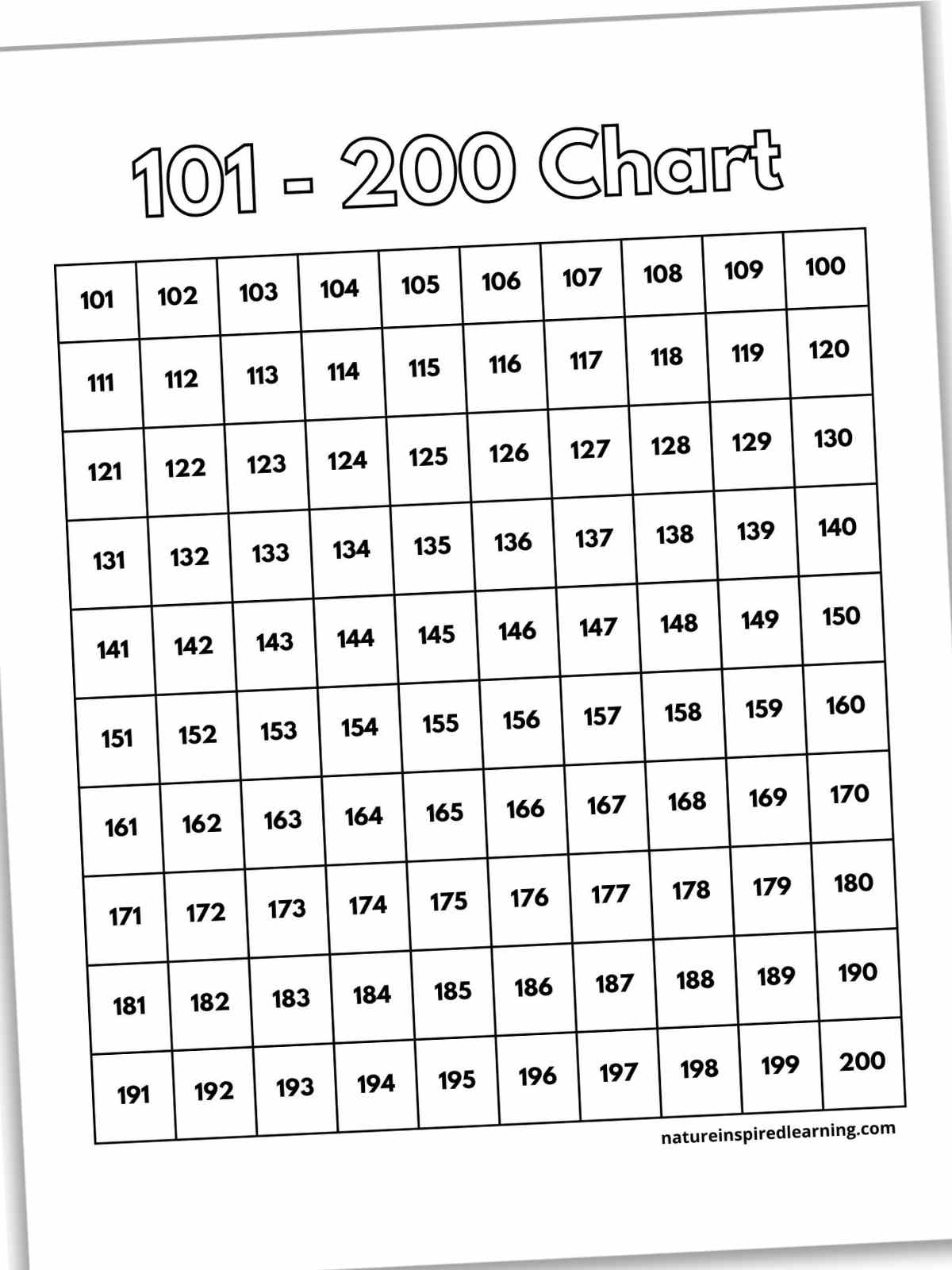 Printable Math 200 Hundred Chart