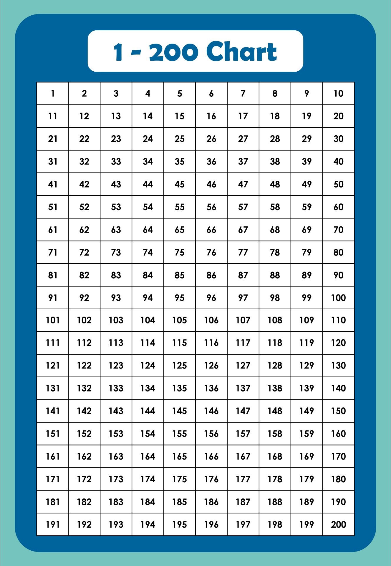Printable Number Sheet 1-200