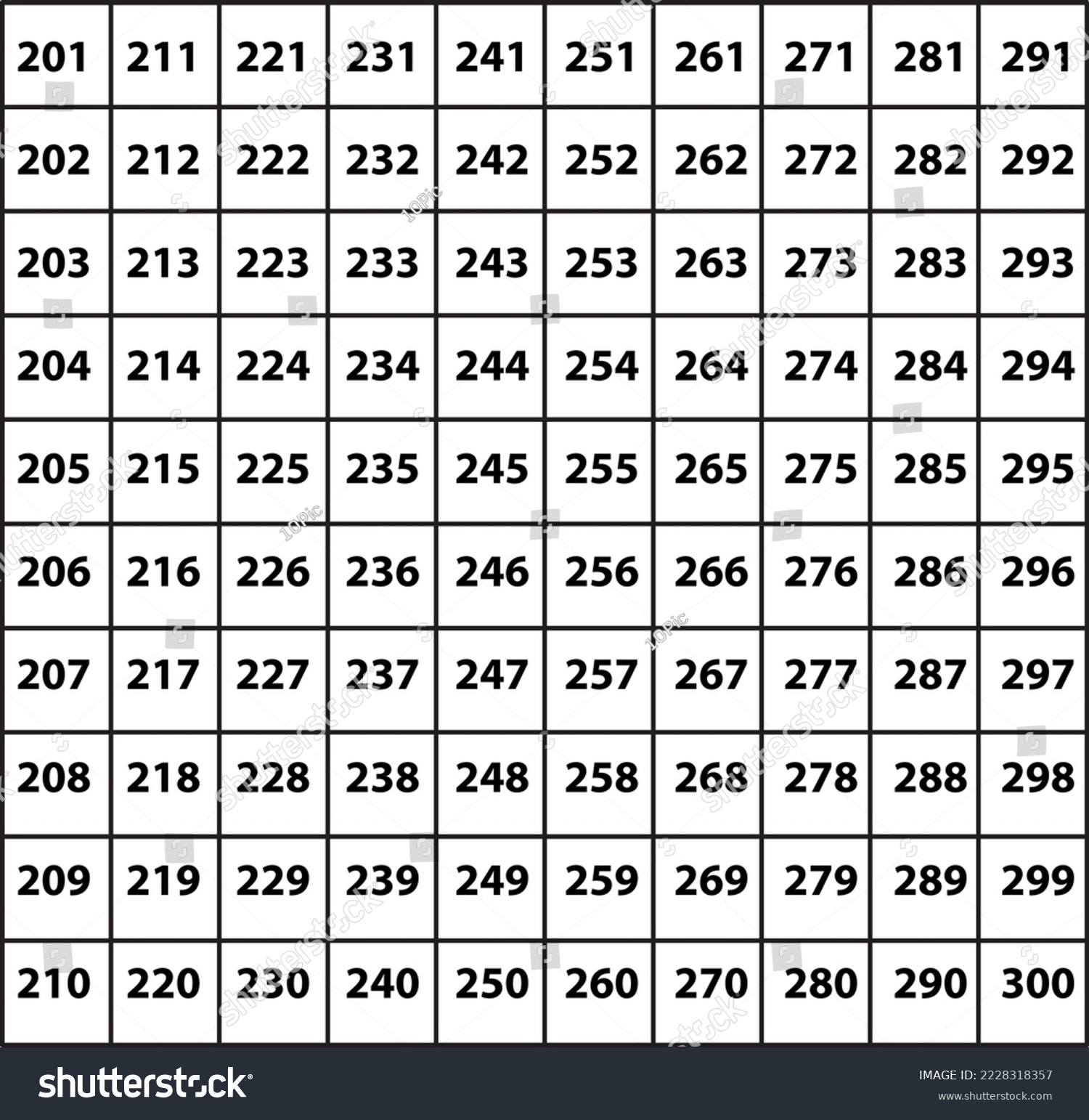 201 300 Educational Chart Number Chart Stock Vector Royalty Free 2228318357 Shutterstock