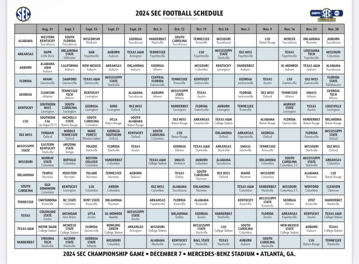 Alabama Football Schedule Printable Version