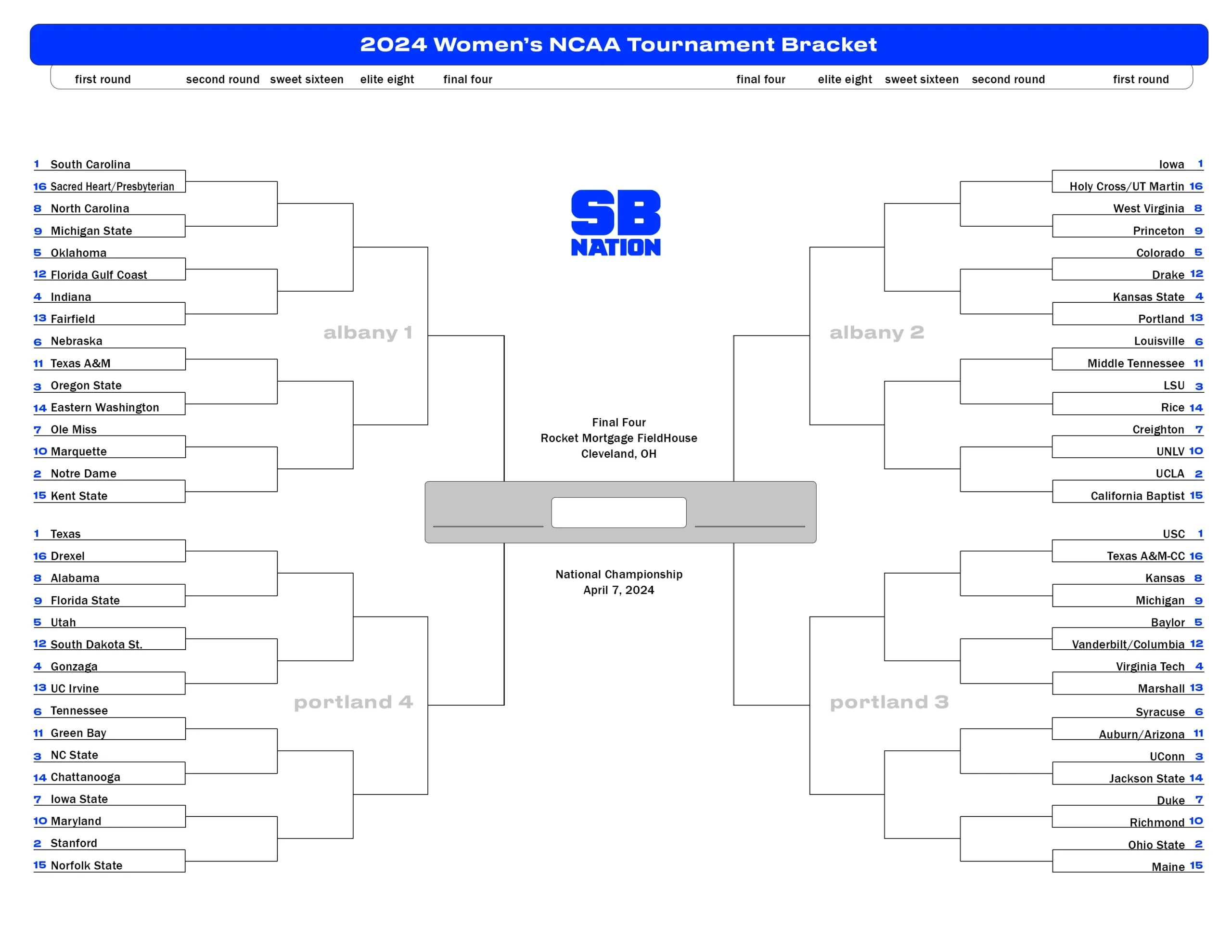 2024 NCAA Printable Bracket Schedule For March Madness SB Nation
