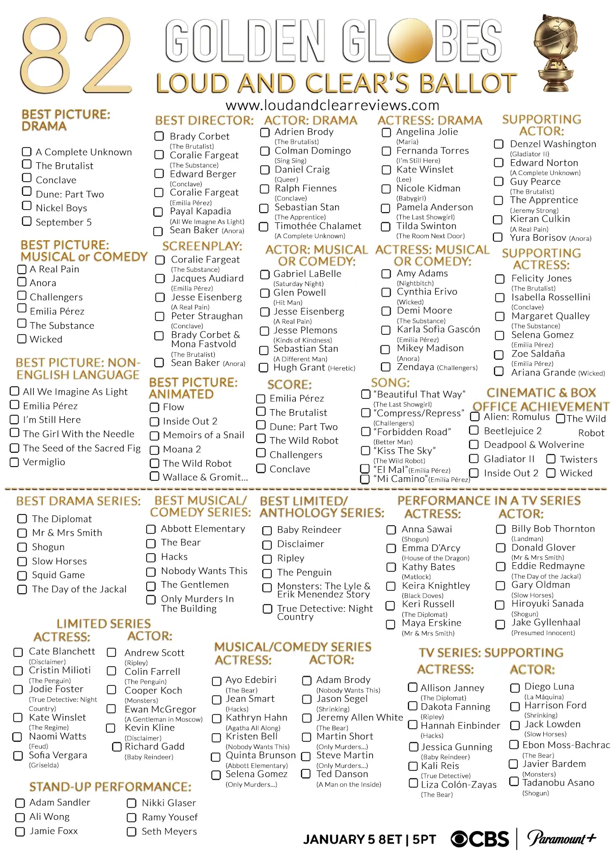 Printable List Of Golden Globe Nominations