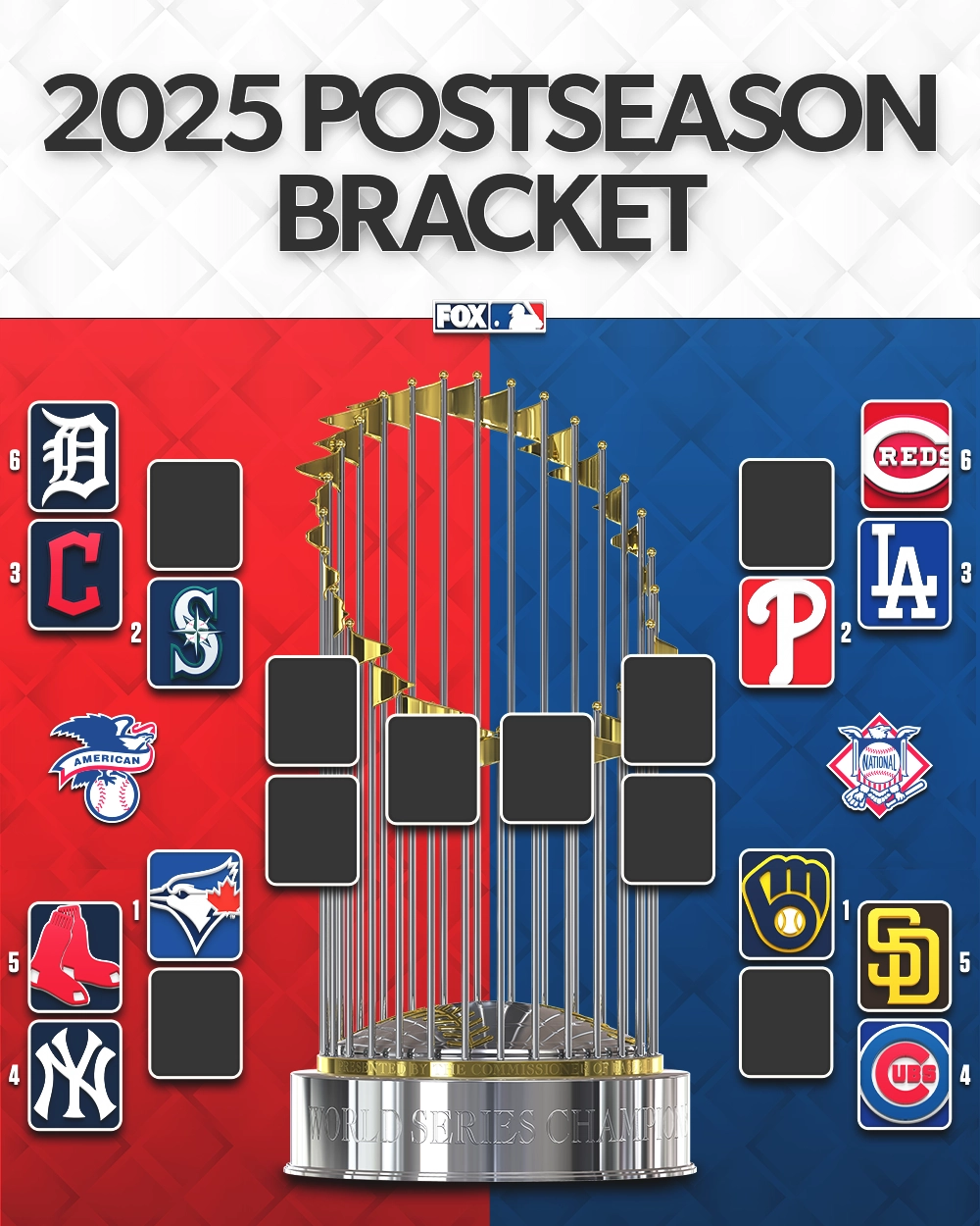 Mlb 2026 Playoff Schedule Bracket Printable