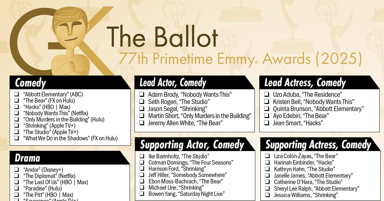 2025 Primetime Emmy Awards Printable Ballot The Gold Knight Latest Academy Awards News And Insight