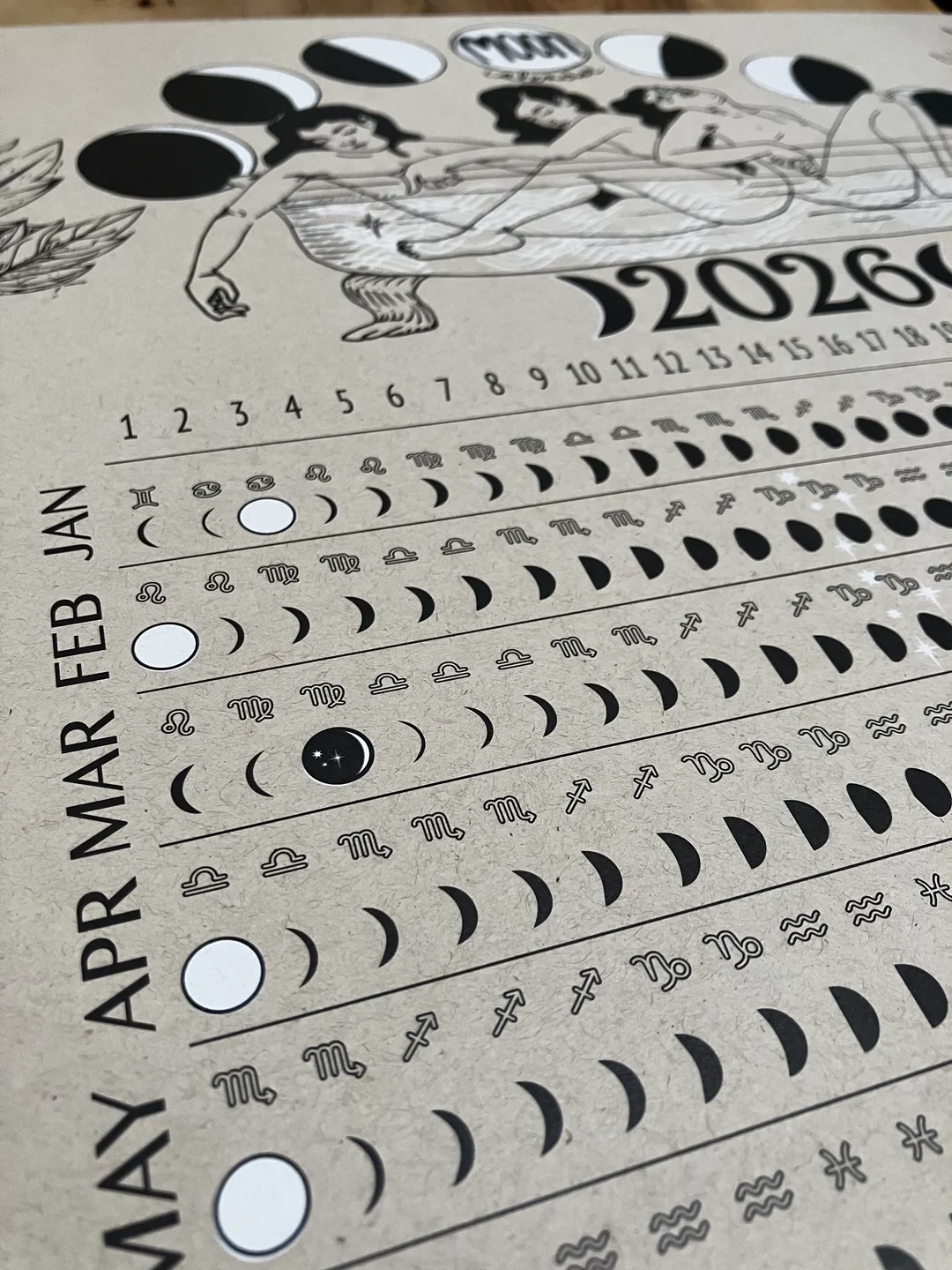 2026 Seagrape Lunar Calendar Seagrape Apothecary