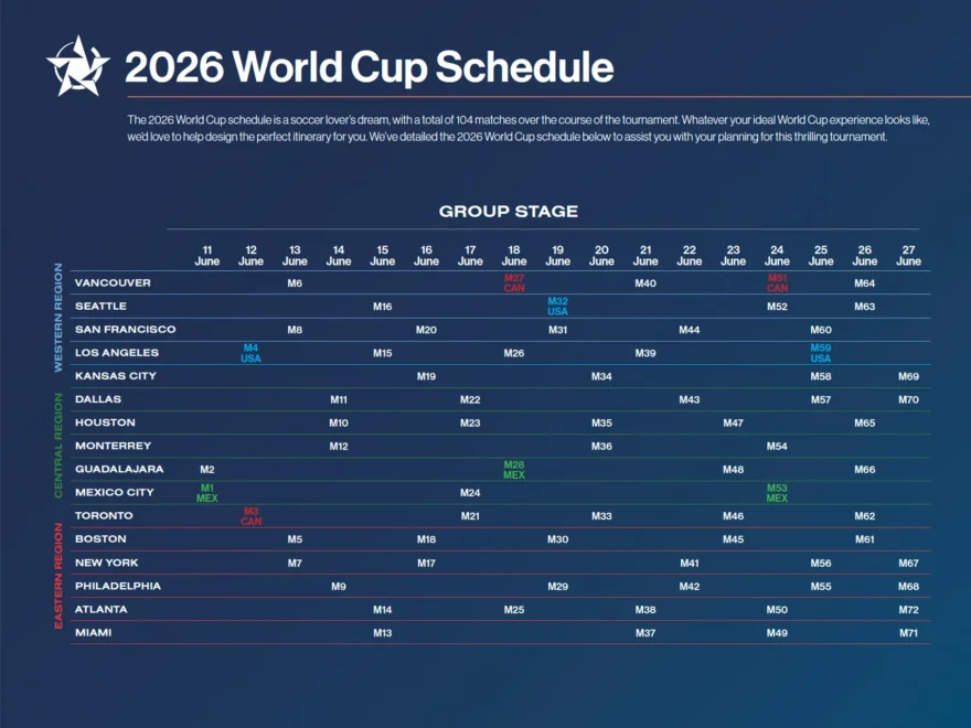 2026 World Cup Schedule And Locations In USA Mexico Canada Roadtrips