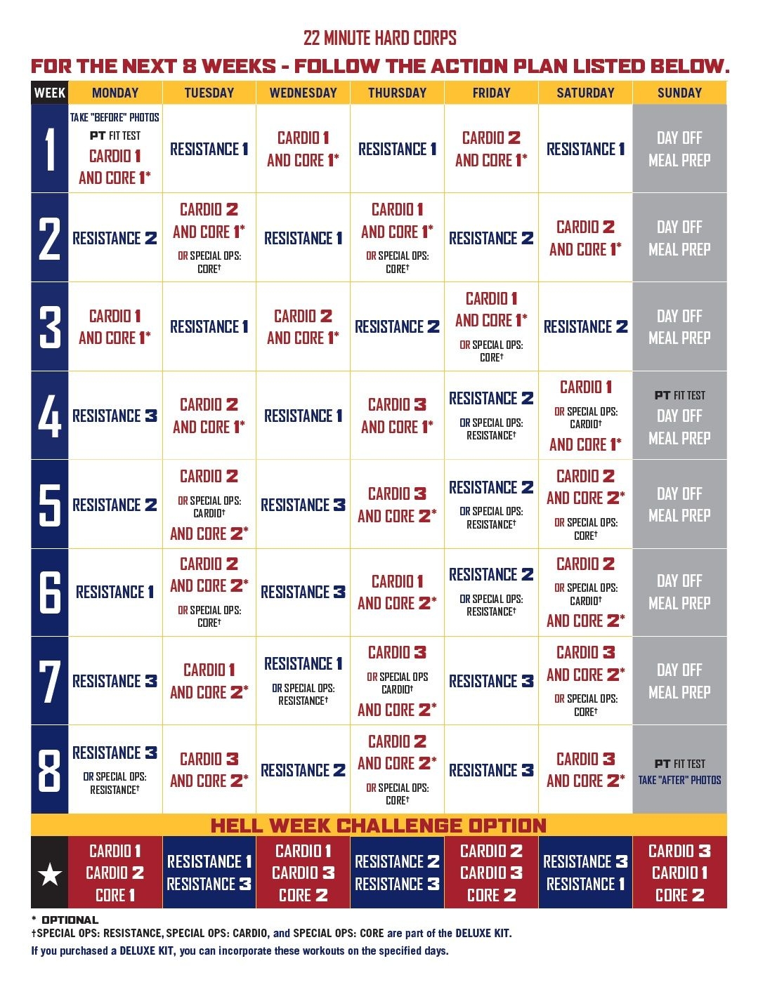 22 Minute Hard Corps