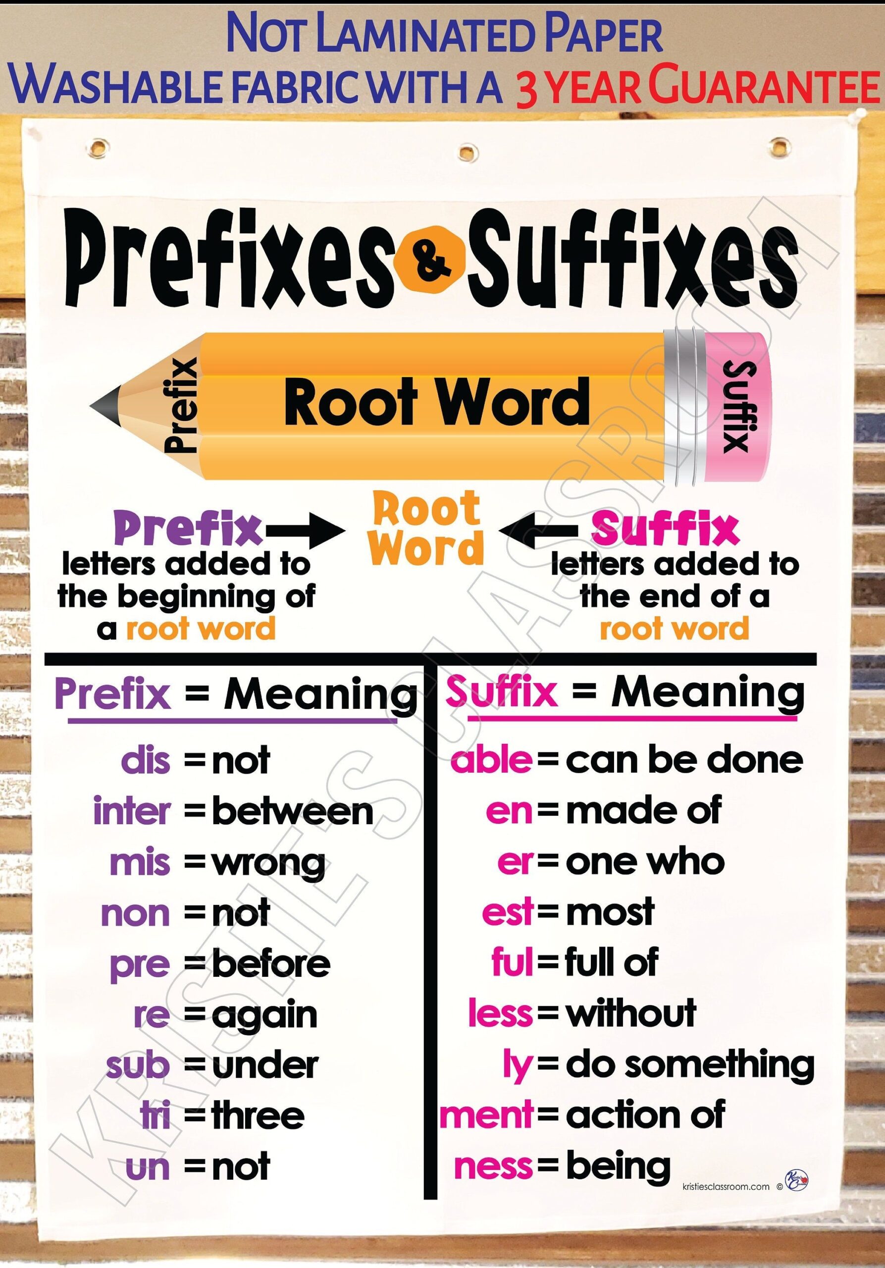 22 Prefixes And Suffixes Ideas In 2025 Prefixes And Suffixes Prefixes Suffixes Worksheets