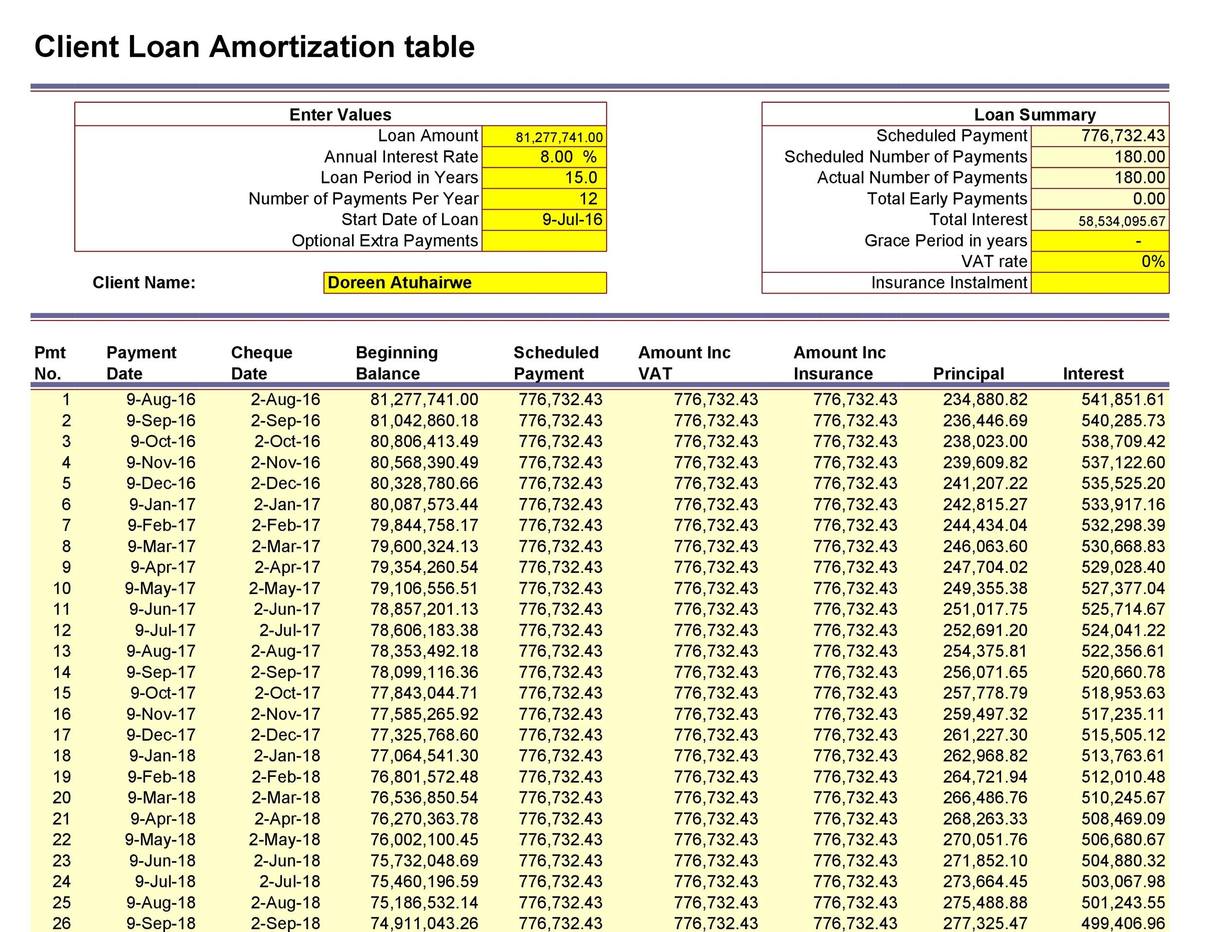 28 Tables To Calculate Loan Amortization Schedule Excel Worksheets Library 28 Tables To Calculate Loan Amortization Schedule Excel Worksheets Library
