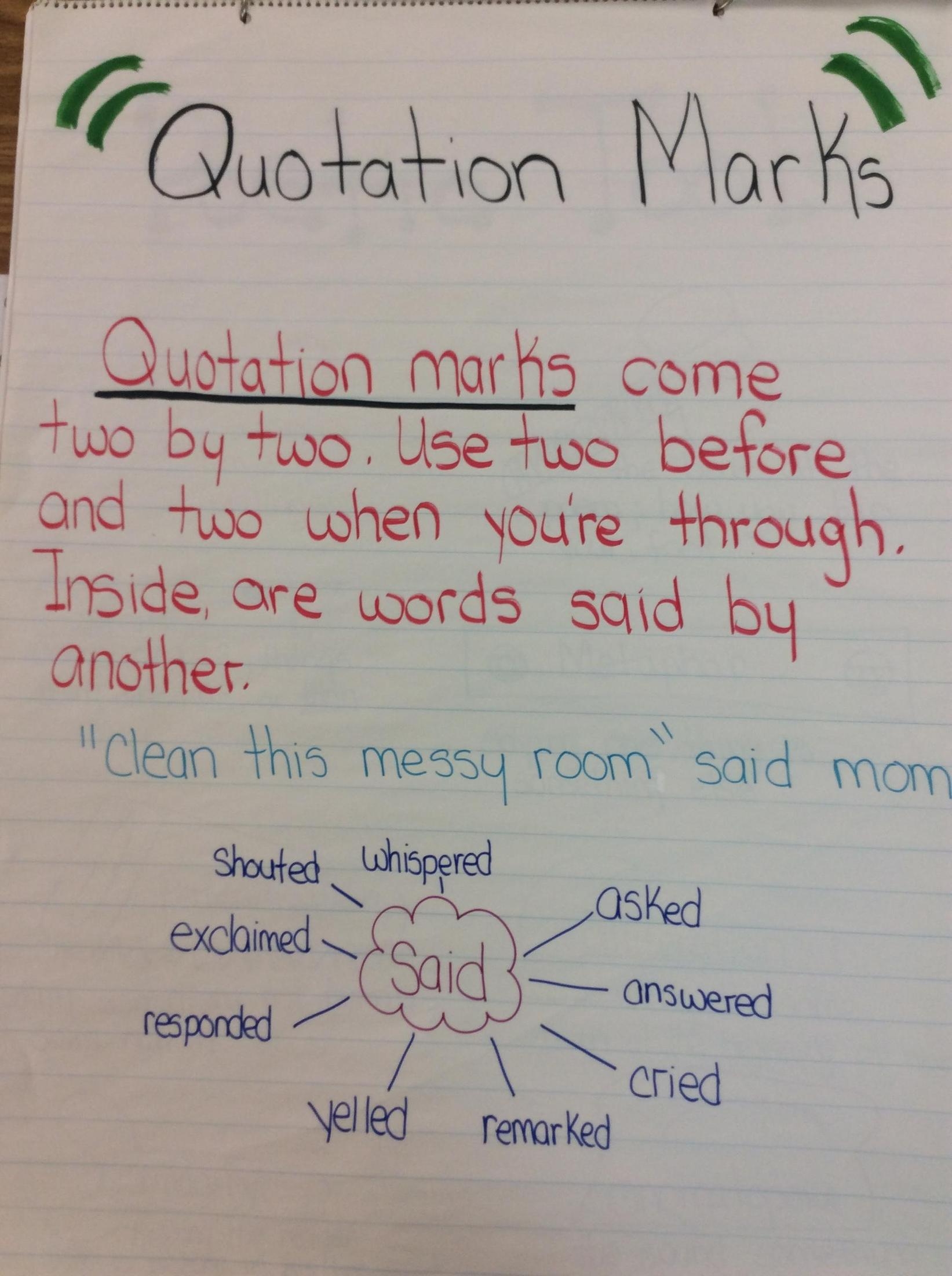 2nd Grade Anchor Charts Second Grade C C Wright Elementary School Worksheets Library