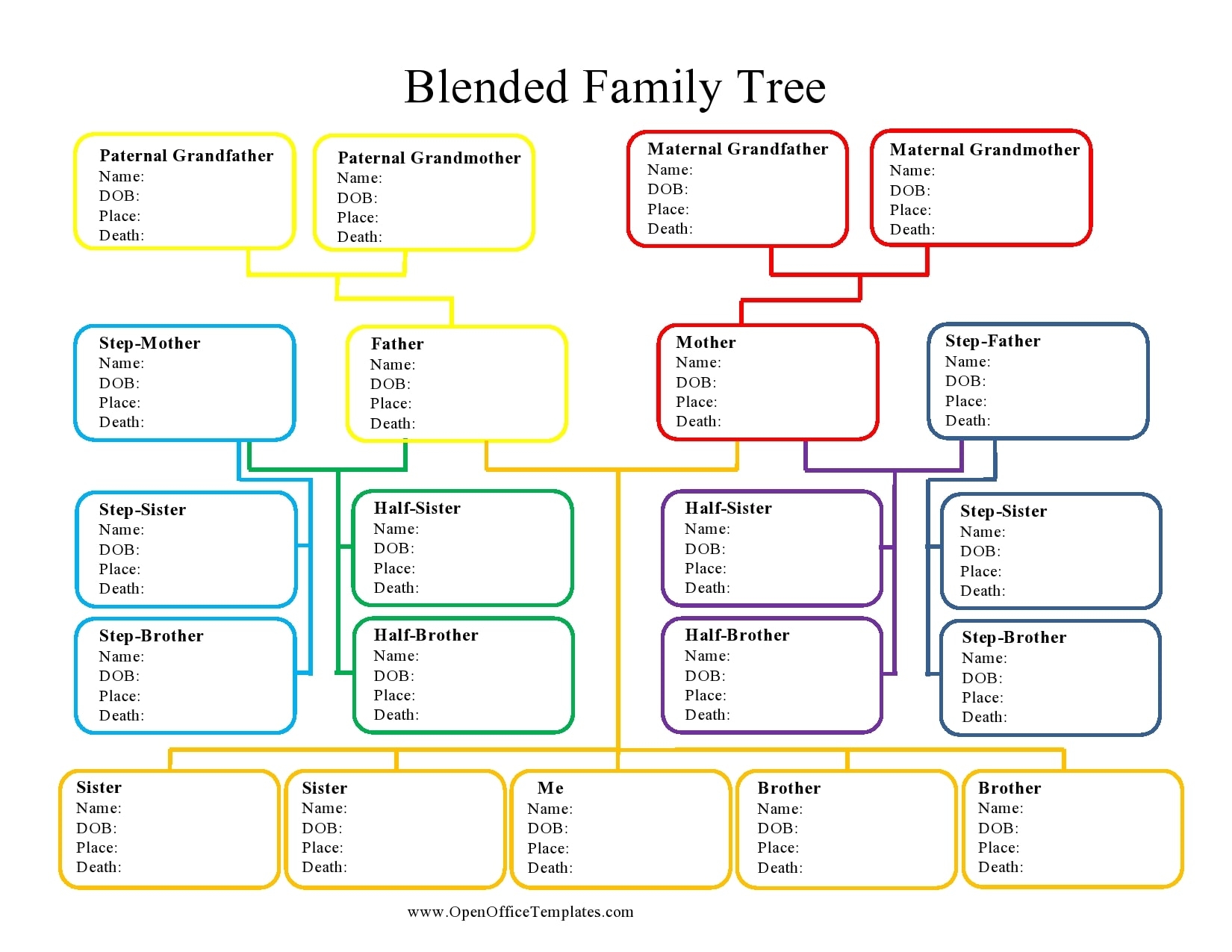 Genealogy Chart Free Printable