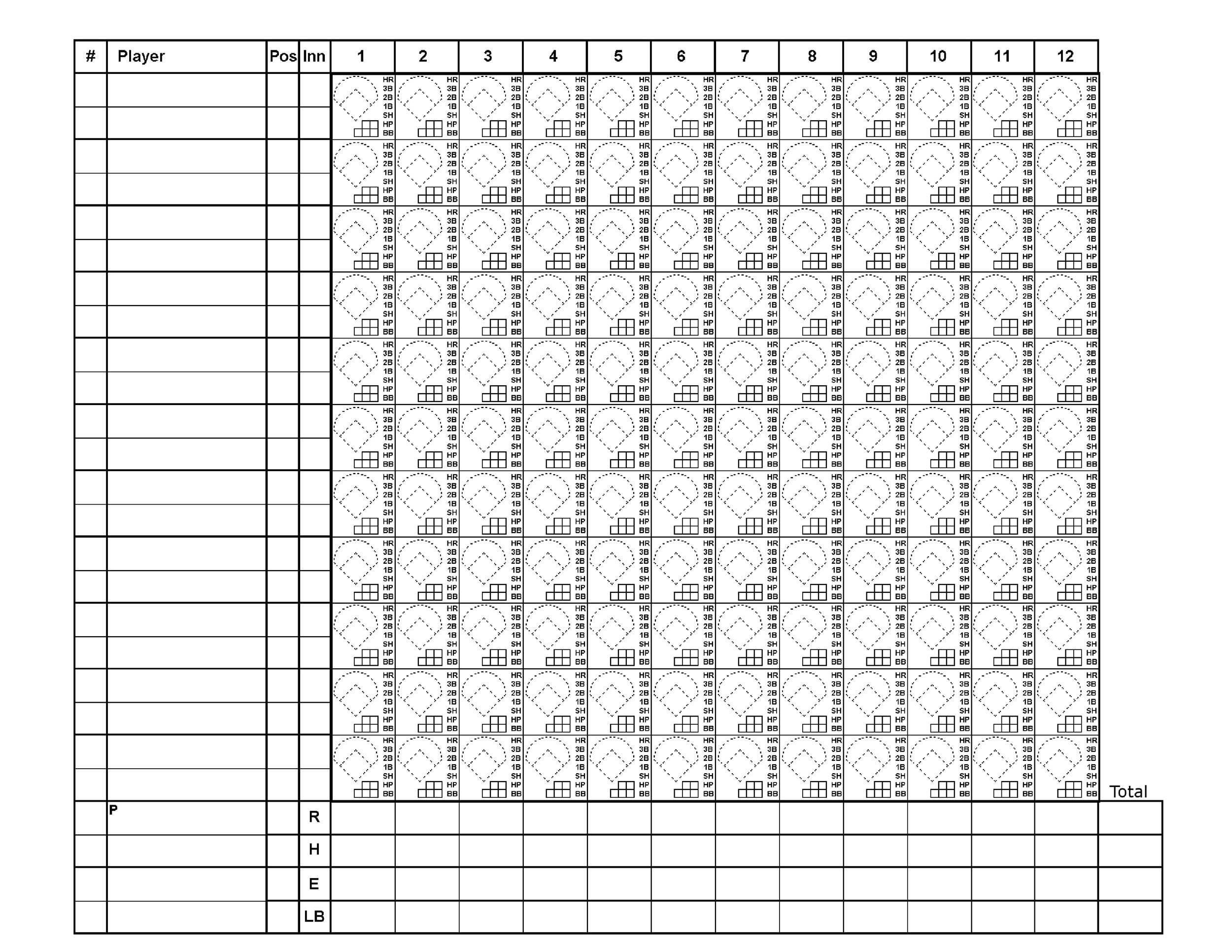 Baseball Scorekeeping Printable Sheets