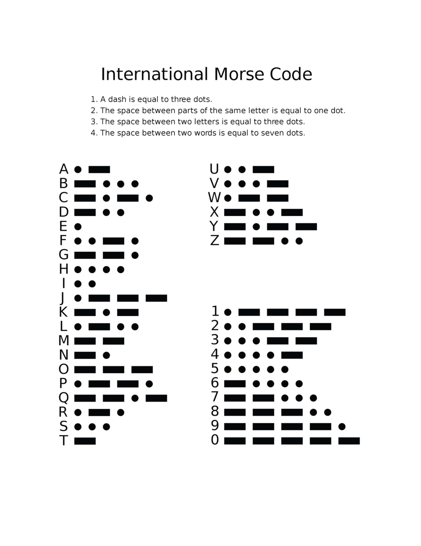 40 Free Printable Morse Code Charts Numbers Alphabet 
