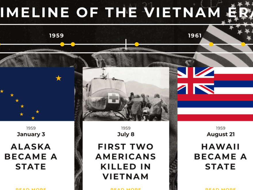 40 KEY DATES IN THE TIMELINE OF THE WAR AND THE WALL Your Stories Your Wall