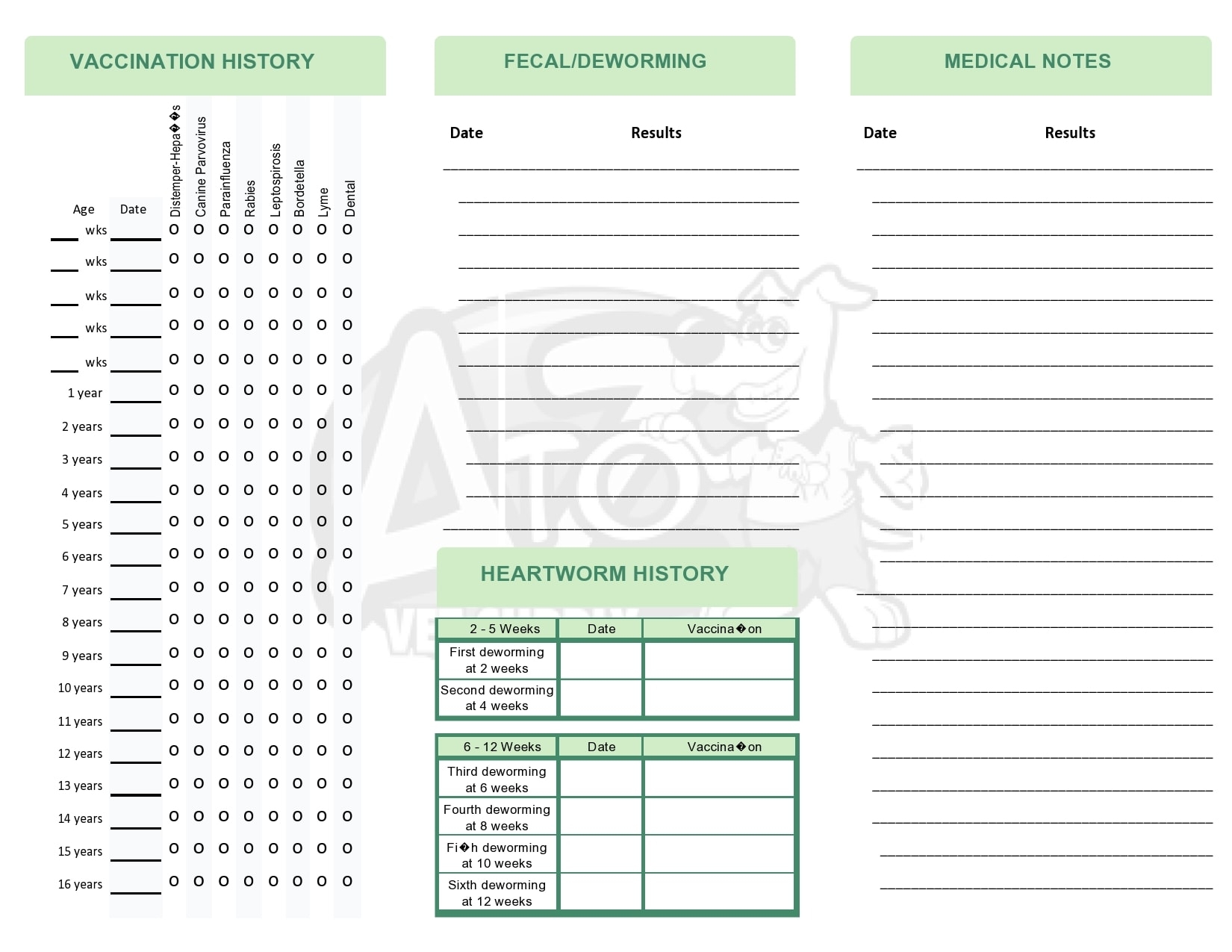 Free Printable Dog Vaccination Schedule