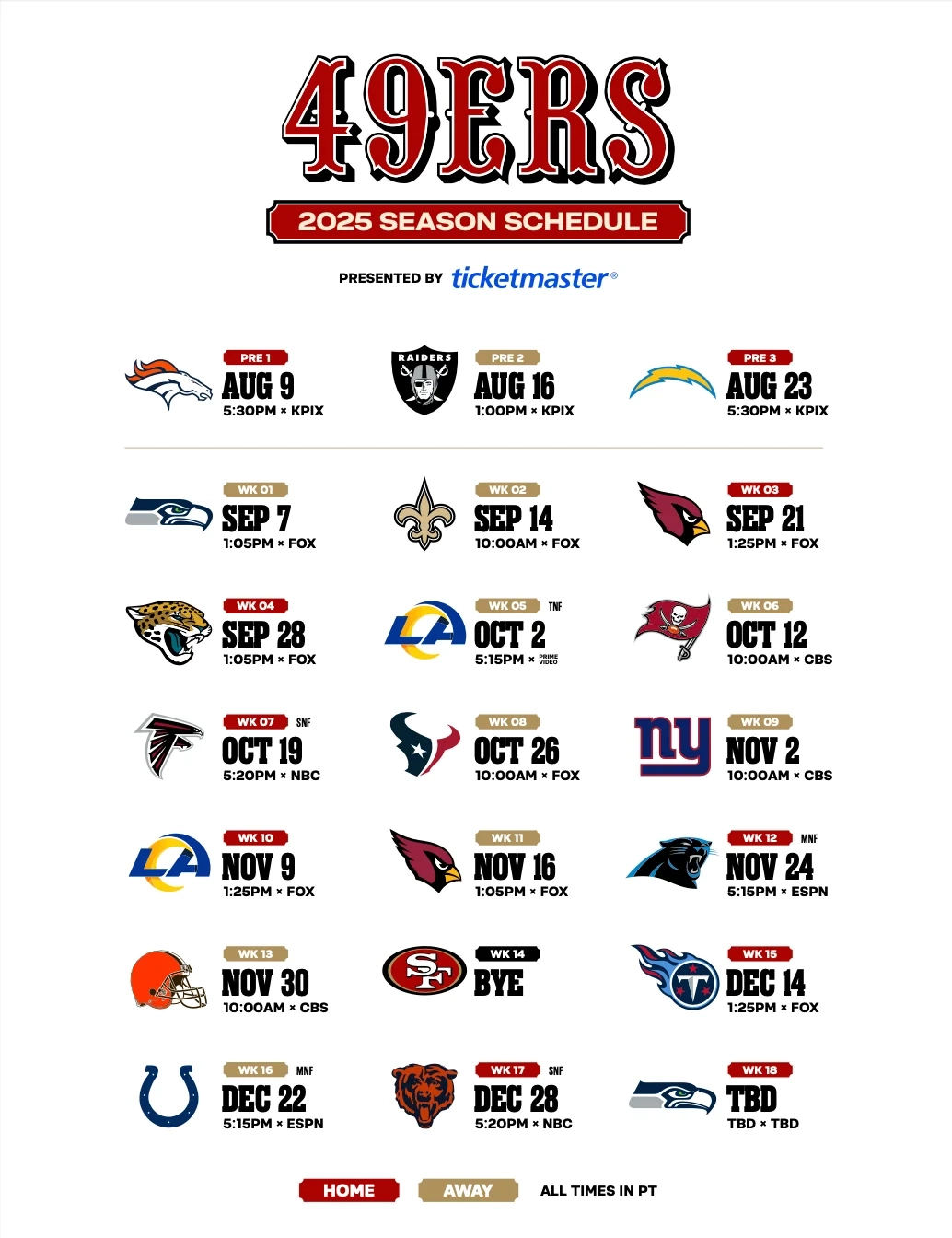 Free Printable Bowl Schedule Cst
