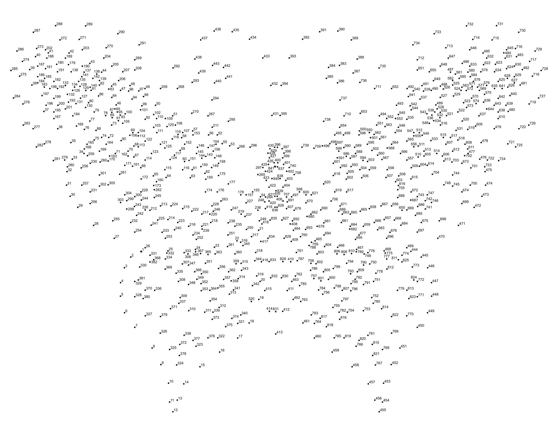 500 Dot To Dot 10 Free PDF Printables Printablee Worksheets Library