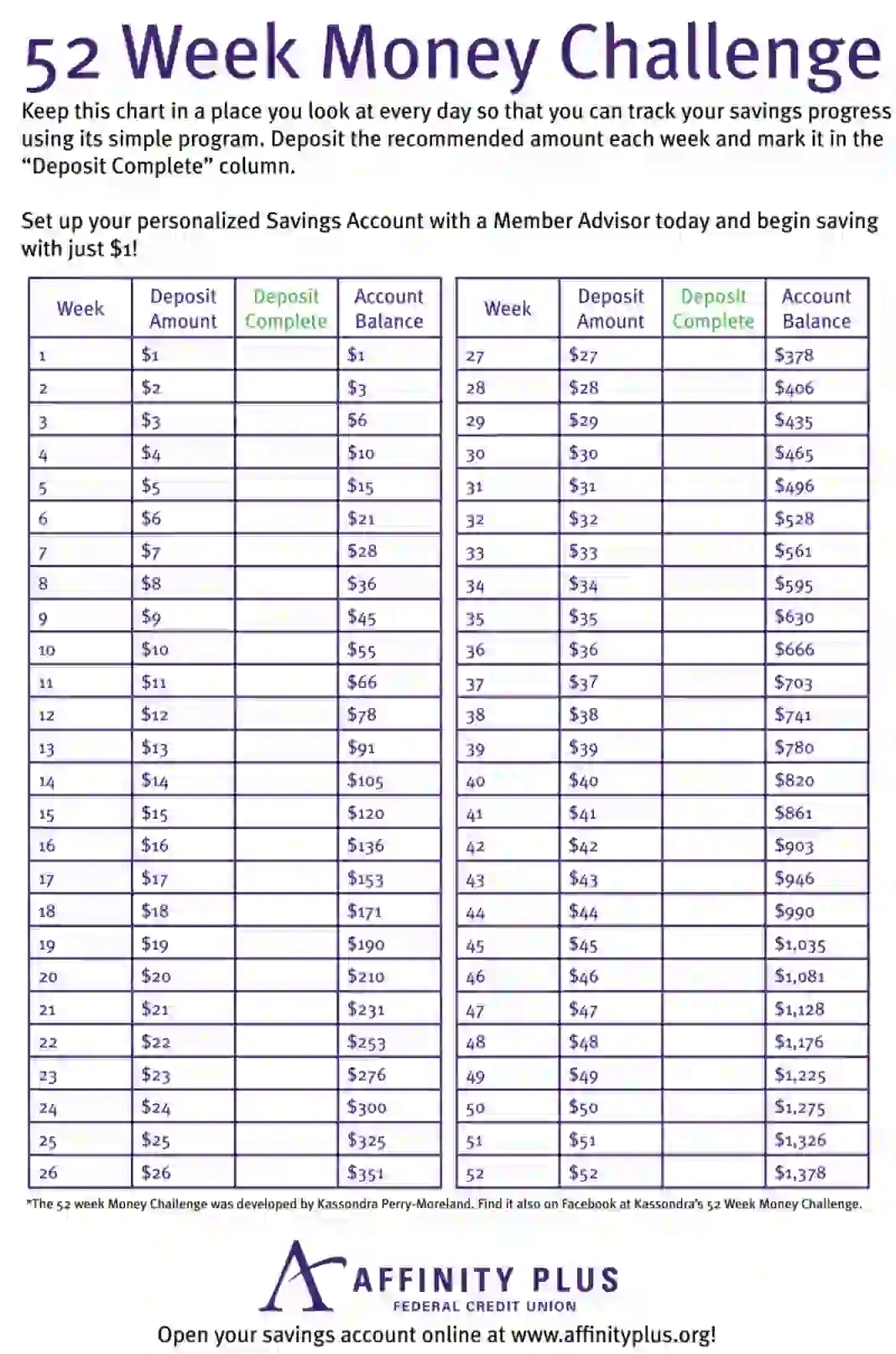52 Week Money Challenge Fill Out Printable PDF Forms Online