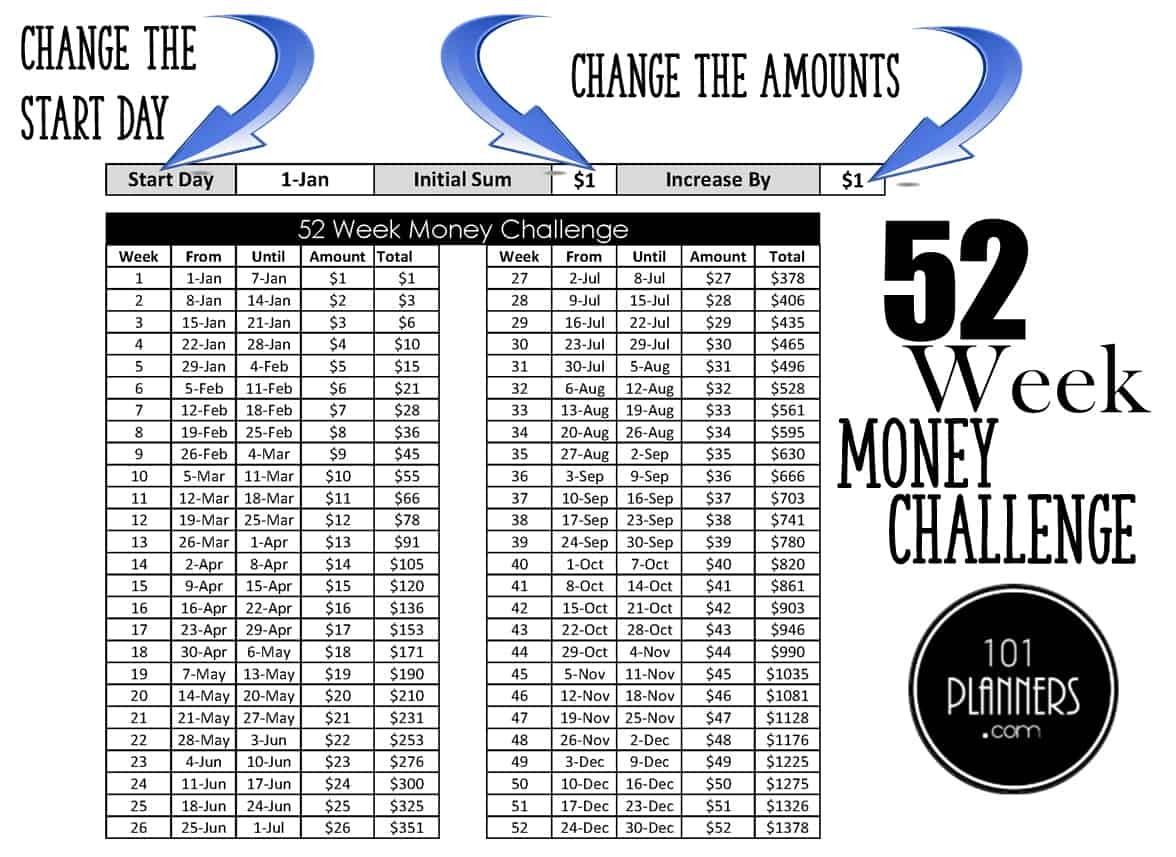 52 Week Money Challenge Chart Printable