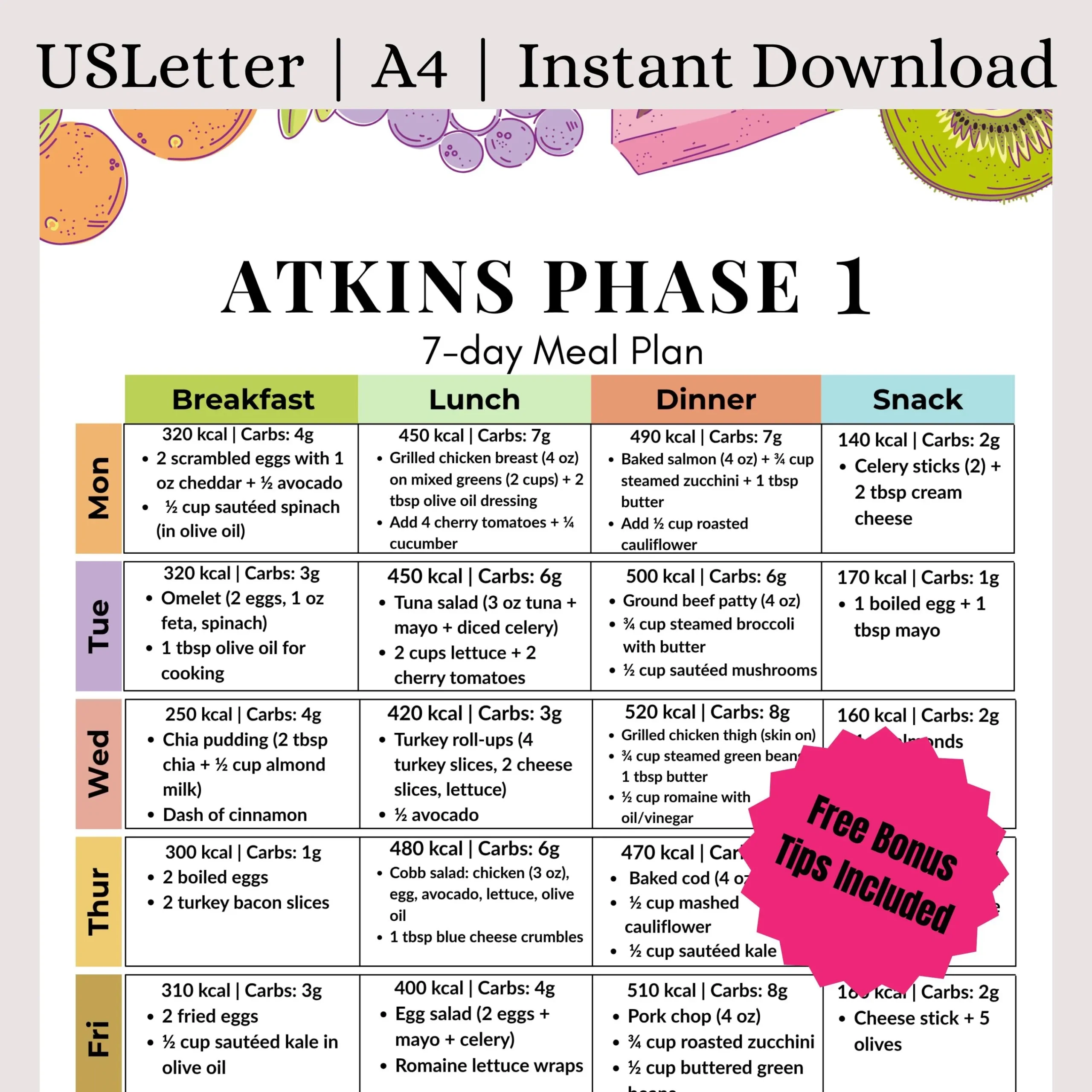 7 day Atkins Diet Meal Plan PDF Low Carb Weekly Menu With Kcal And Carbs Printable Induction Phase 1 Diet Planner Instant Download Etsy
