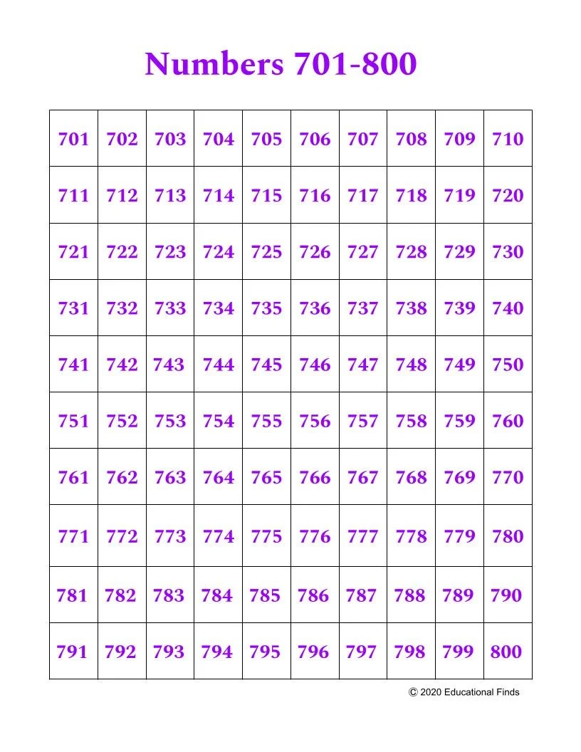 Printable Hundreds Chart 701-800