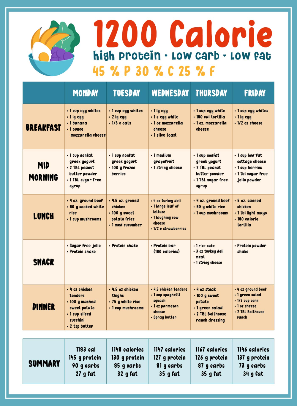 Printable Meal Planner 1200