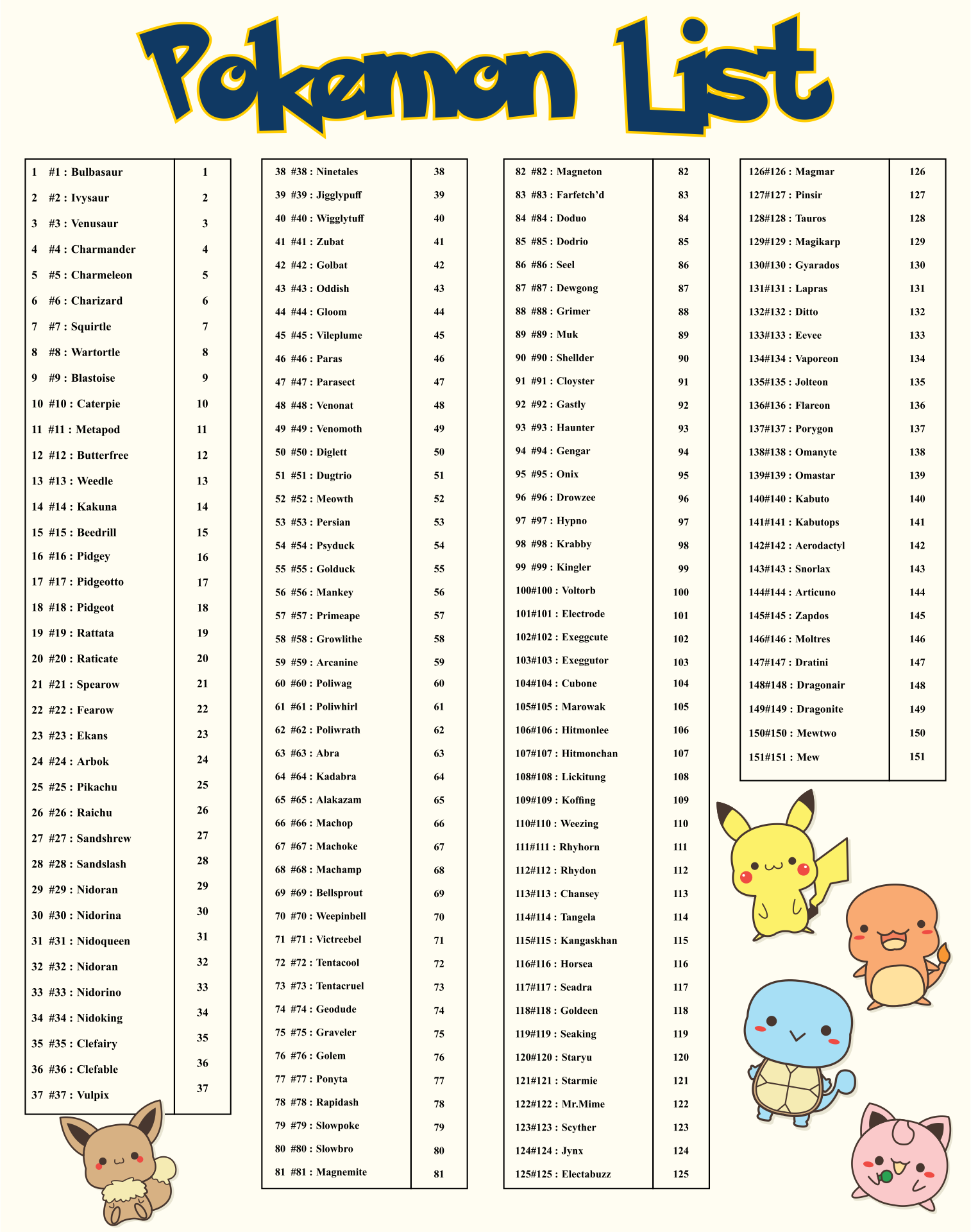 List Of Pokemon Printable List Of Pokemon Printable