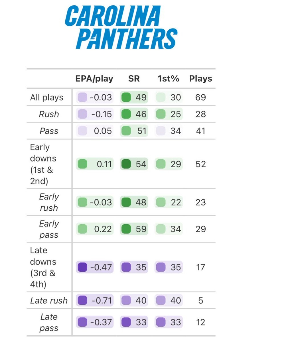 99 On X I ve Never Seen Anything Like Them X