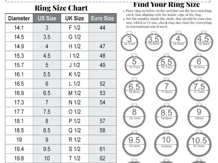 A Comprehensive Ring Size Chart Printable SCARF COM