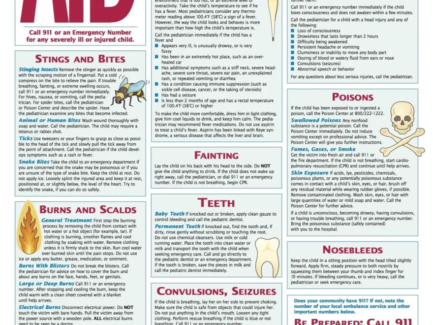 AAP First Aid Guide Print And Post In Your Home PACIFIC OCEAN PEDIATRICS