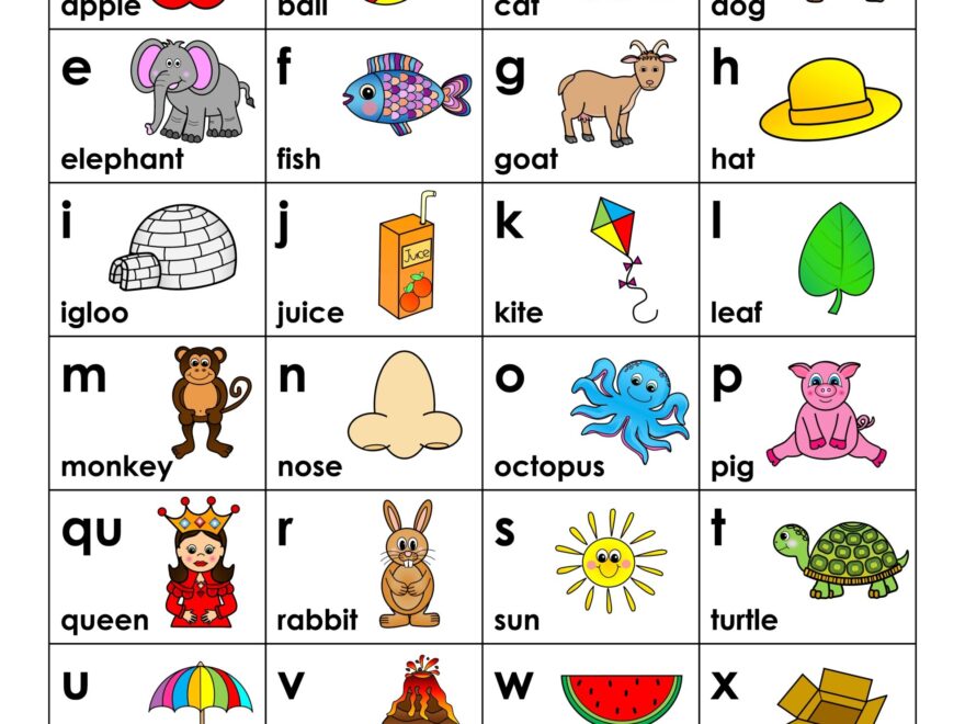 ABC Chart How To Use An Alphabet Chart Free Printable