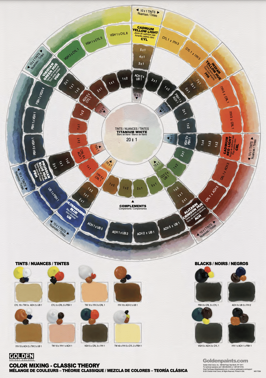 Liquitex Basics Printable Color List