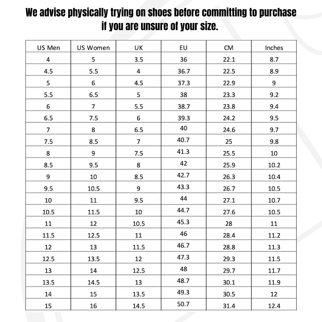 Printable Chart For Shekels To Dollars