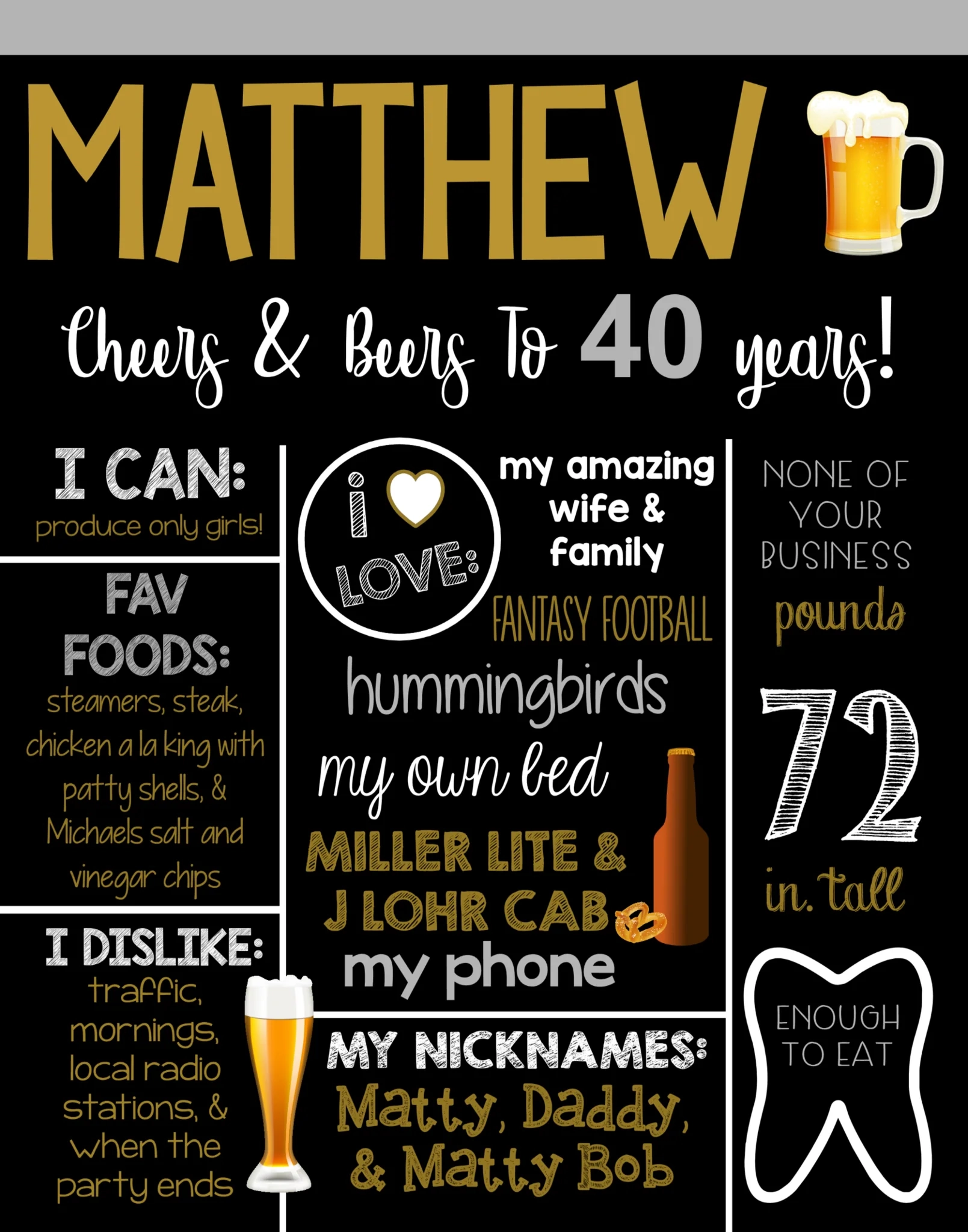 Adult 40th Birthday Chalkboard Sign Printable Birthday Chalkboard Pos Southern Elegance PE