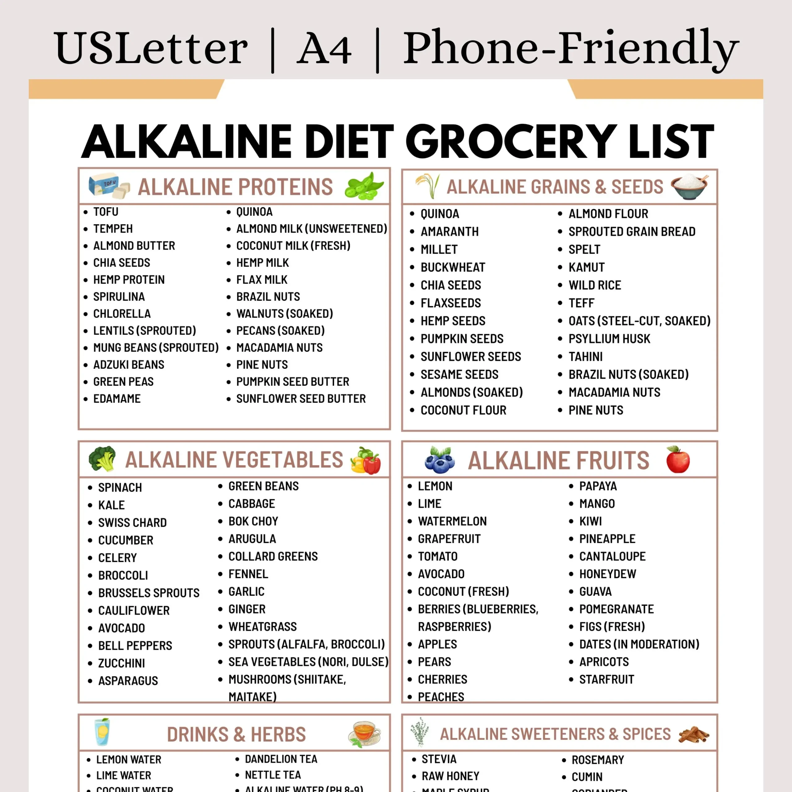 Printable Alkaline Acidic Food List