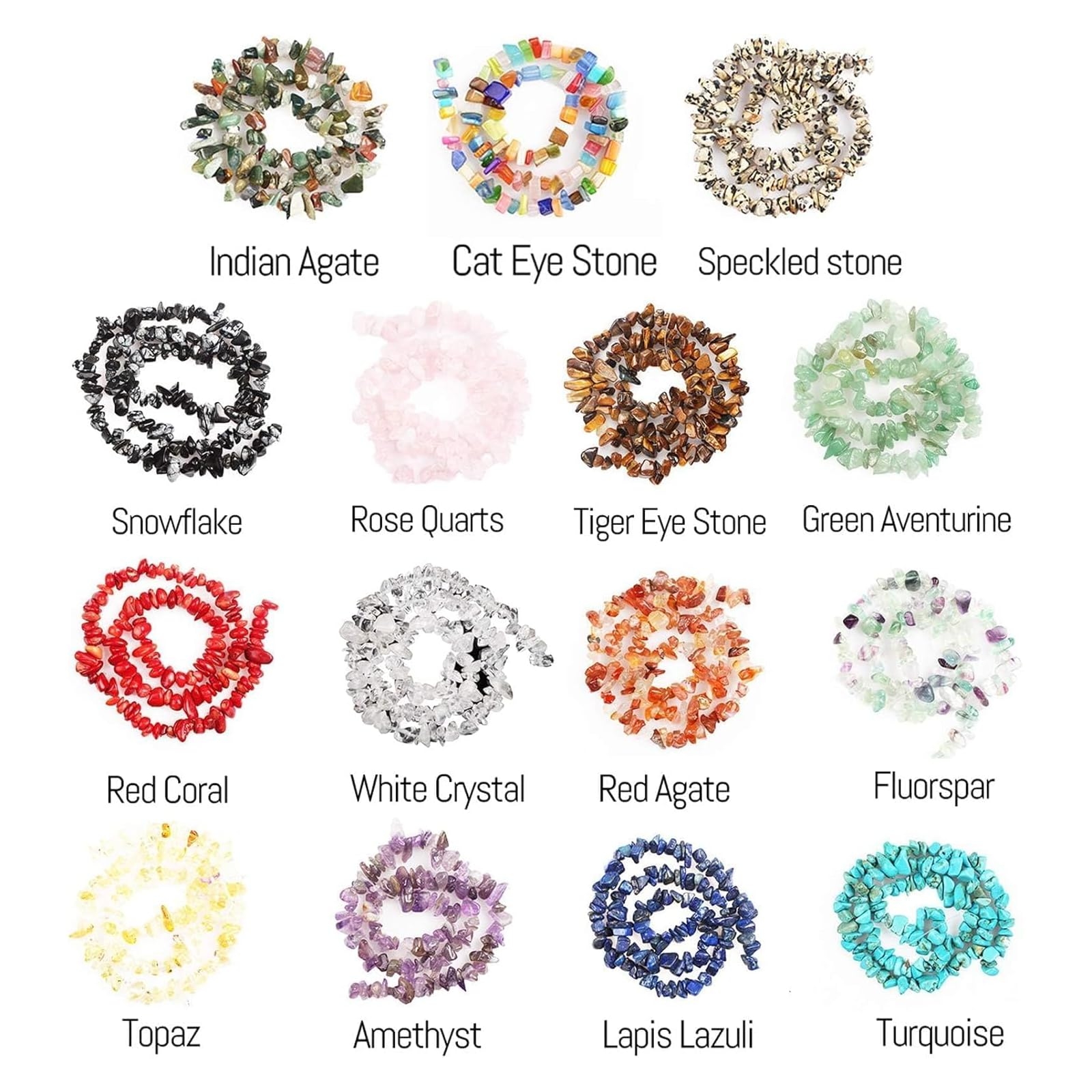 Gemstone Beads List Printable
